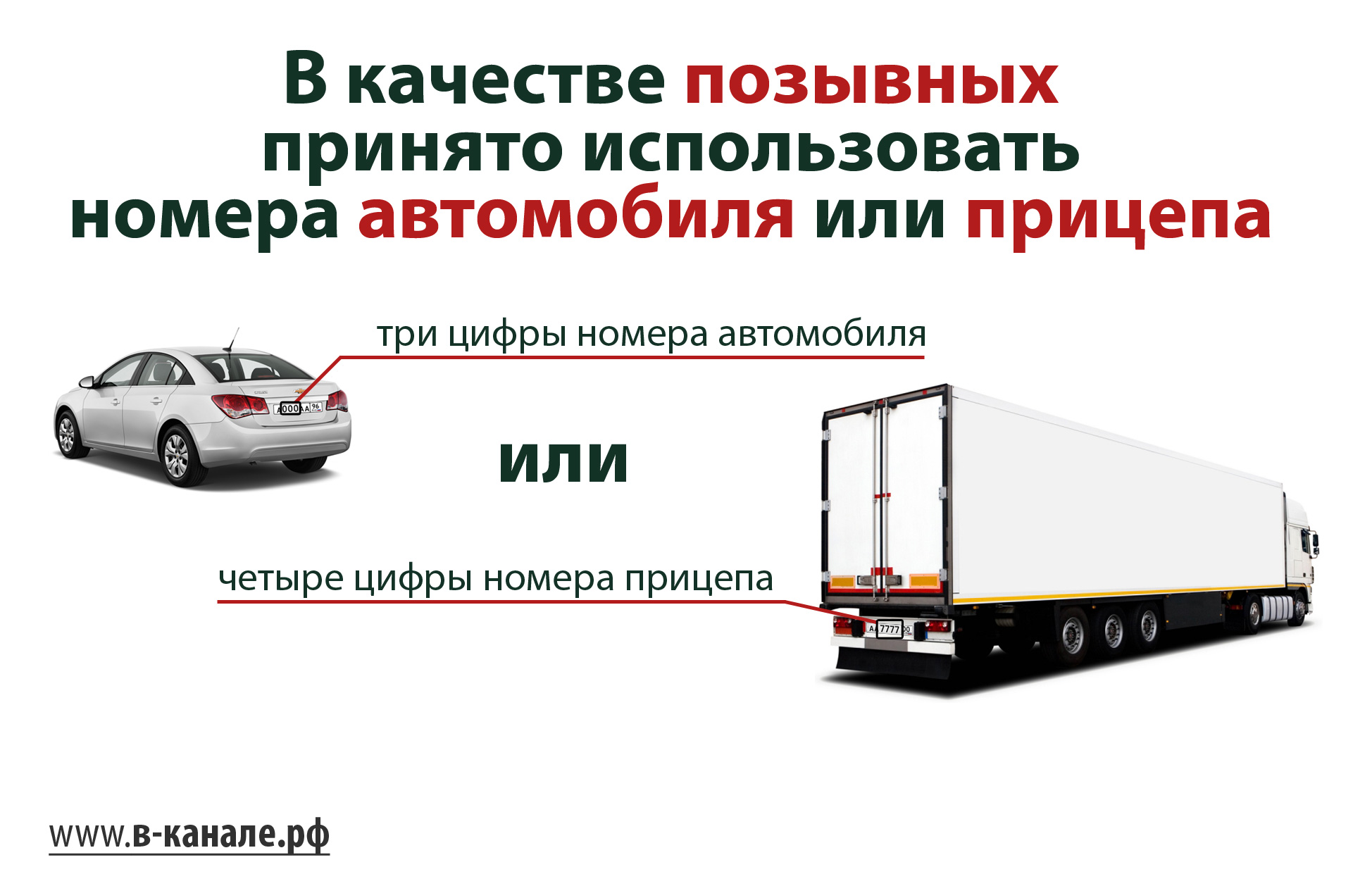 Позывной на трассе — три цифры номера